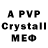 Alpha PVP VHQ Crypto Chartist